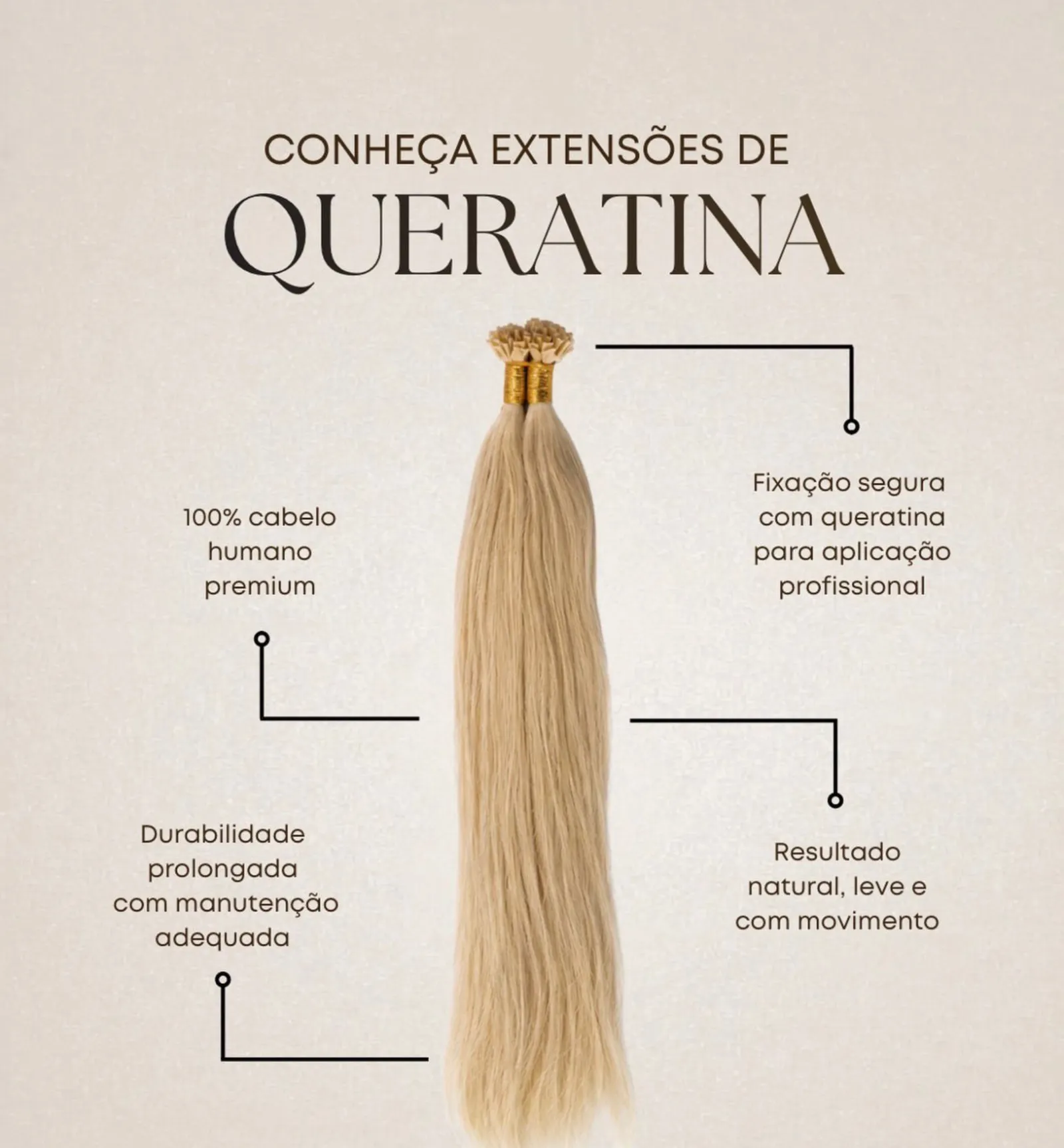 Extensões de queratina — 100% cabelo humano premium, fixação segura, durabilidade prolongada e resultado natural